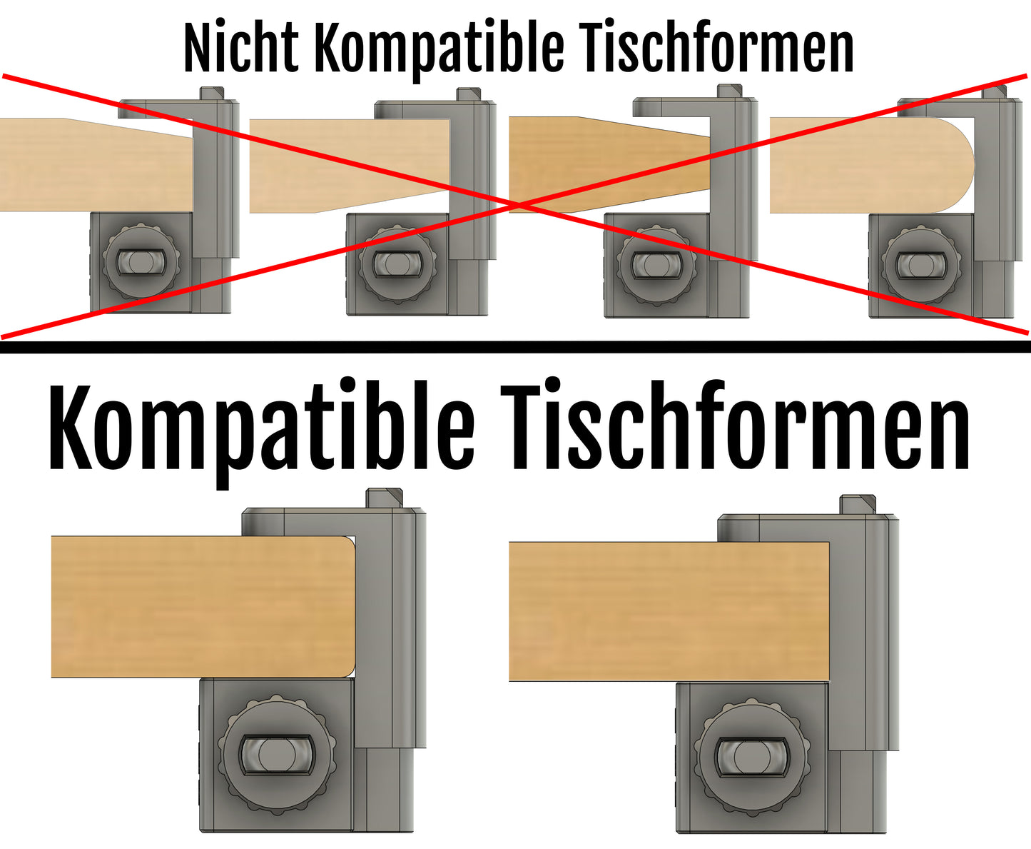 Diagramm zur Veranschaulichung der Kompatibilität von Tischecken mit der Bild Halterung für unter Tisch Montage von New Plastics. Obere Reihe (rotes X): abgerundete Kanten, inkompatibel. Untere Reihe: quadratische Kanten, kompatibel. Deutscher Text: „Nicht Kompatible Tischformen“ und „Kompatible Tischformen“. Ideal für Diamond Painting Leinwand-Projekte!.